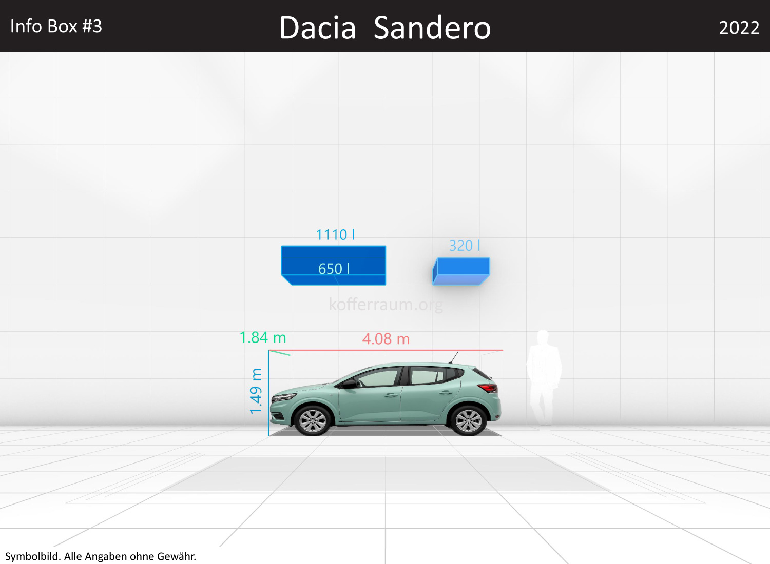 Dacia Sandero: Kofferraumvolumen und Abmessungen 3 Dacia Sandero: Kofferraumvolumen und Abmessungen