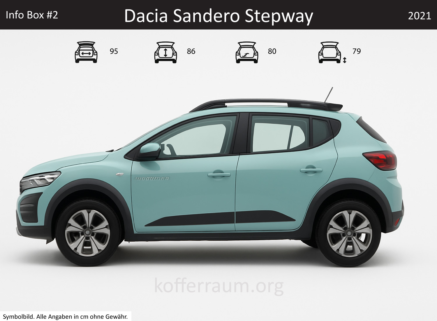 Dacia Sandero Stepway Kofferraum Maße