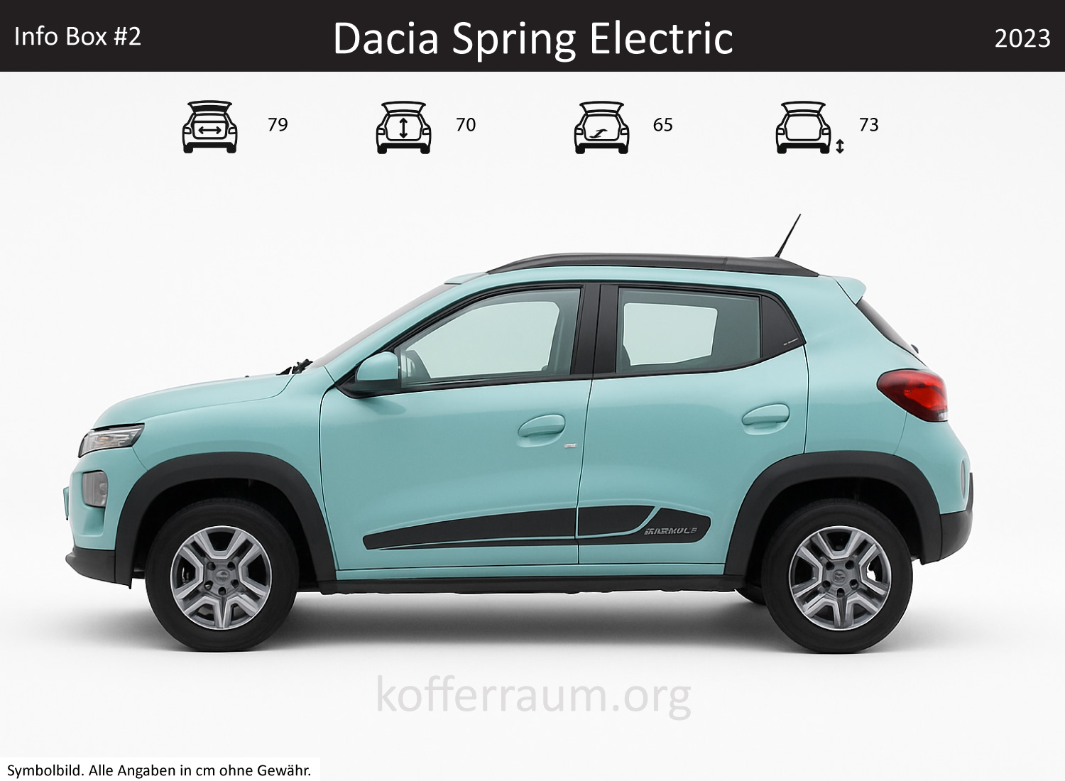 Dacia Spring Electric Kofferraum Maße