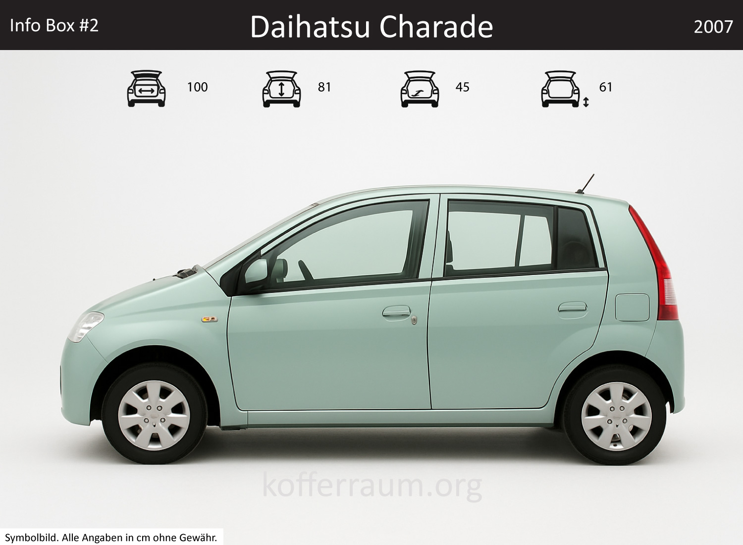 Daihatsu Charade Kofferraum Maße