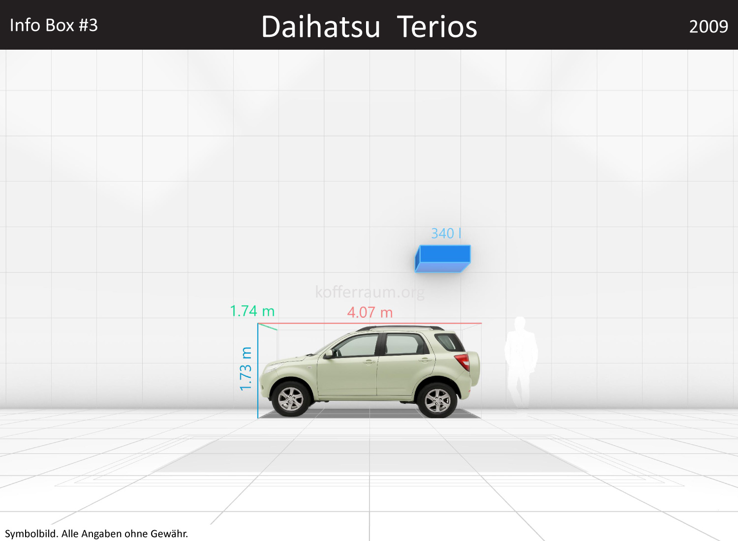 Daihatsu Terios: Kofferraumvolumen und Abmessungen 3 Daihatsu Terios: Kofferraumvolumen und Abmessungen