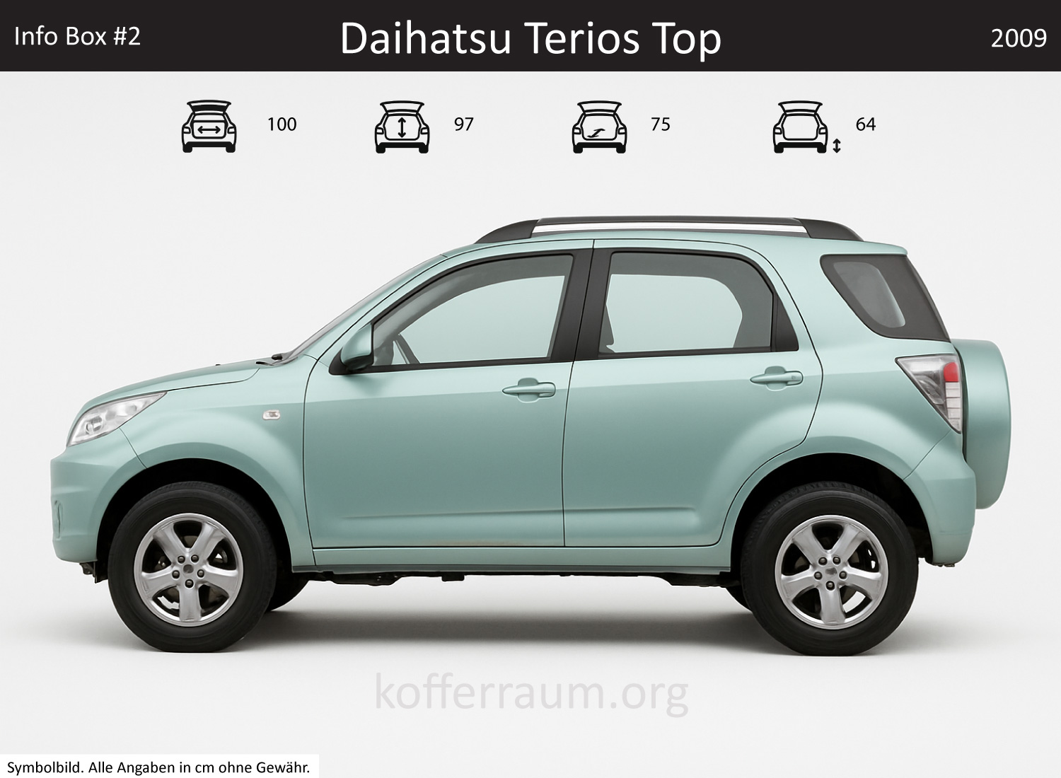 Daihatsu Terios Top Kofferraum Maße