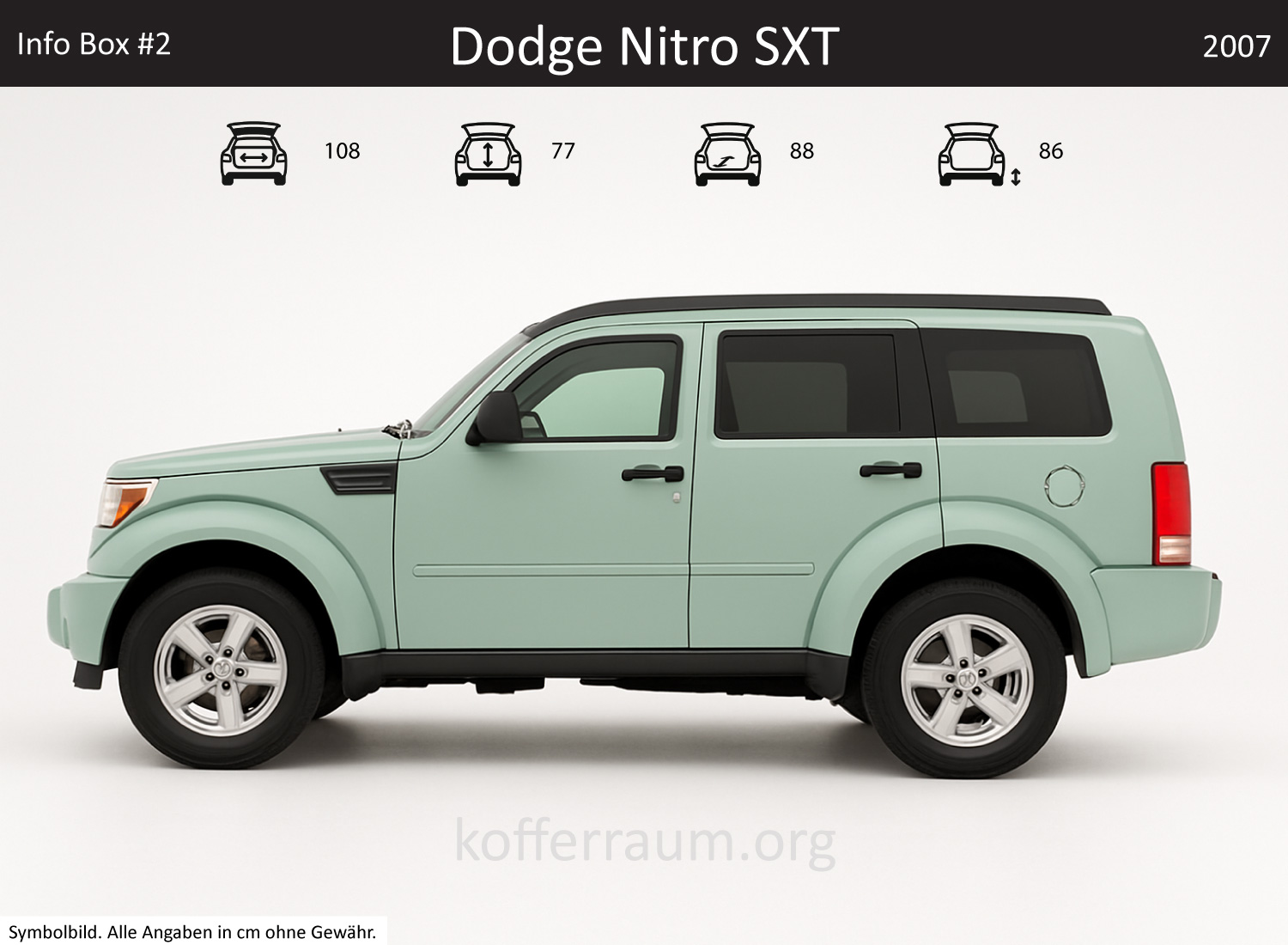 Dodge Nitro SXT Kofferraum Maße