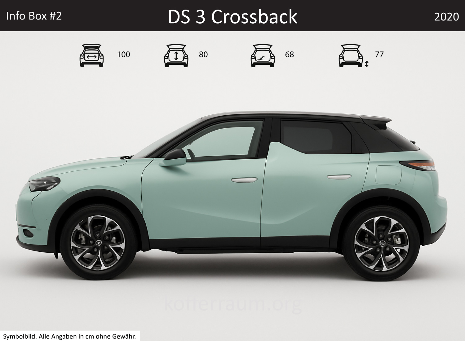 DS 3 Crossback Kofferraum Maße 1 DS 3 Crossback Kofferraum Maße