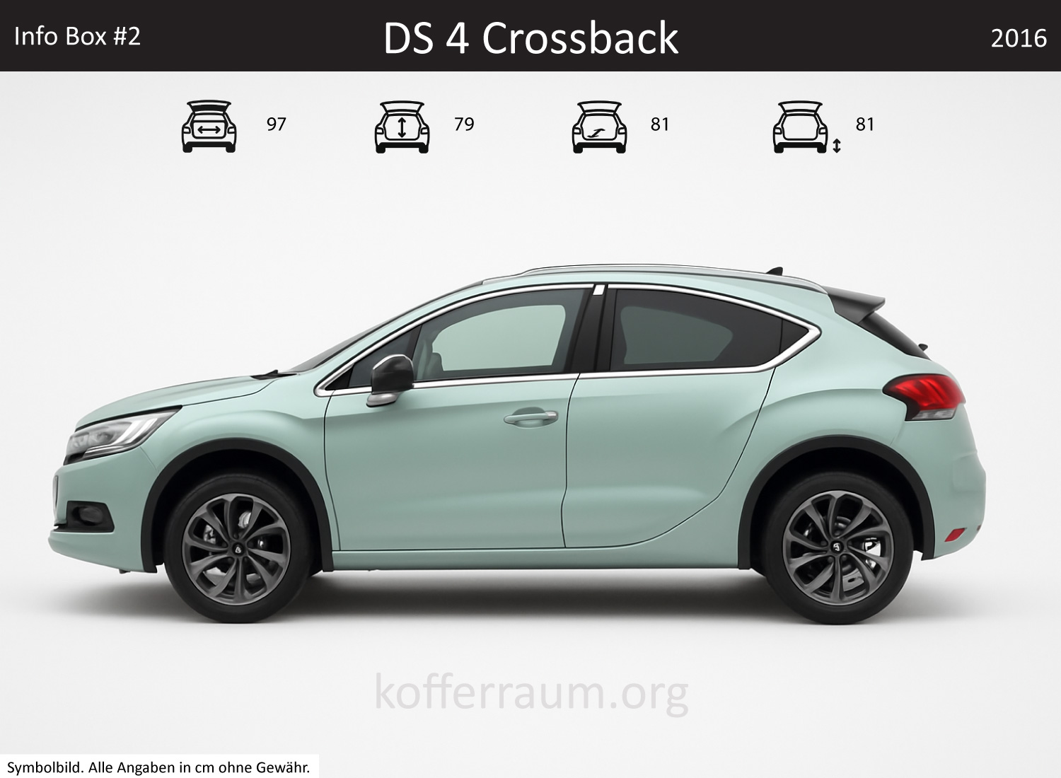 DS 4 Crossback Kofferraum Maße
