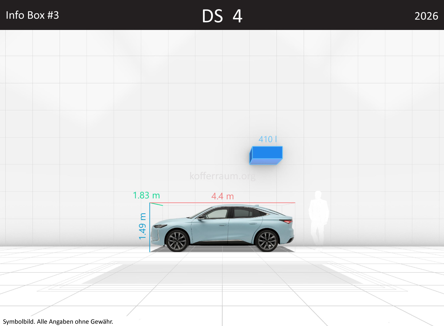 DS 4: Kofferraumvolumen und Abmessungen 3 DS 4: Kofferraumvolumen und Abmessungen