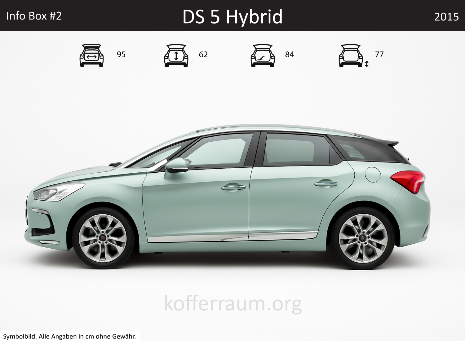 DS 5 Hybrid Kofferraum Maße 1 DS 5 Hybrid Kofferraum Maße