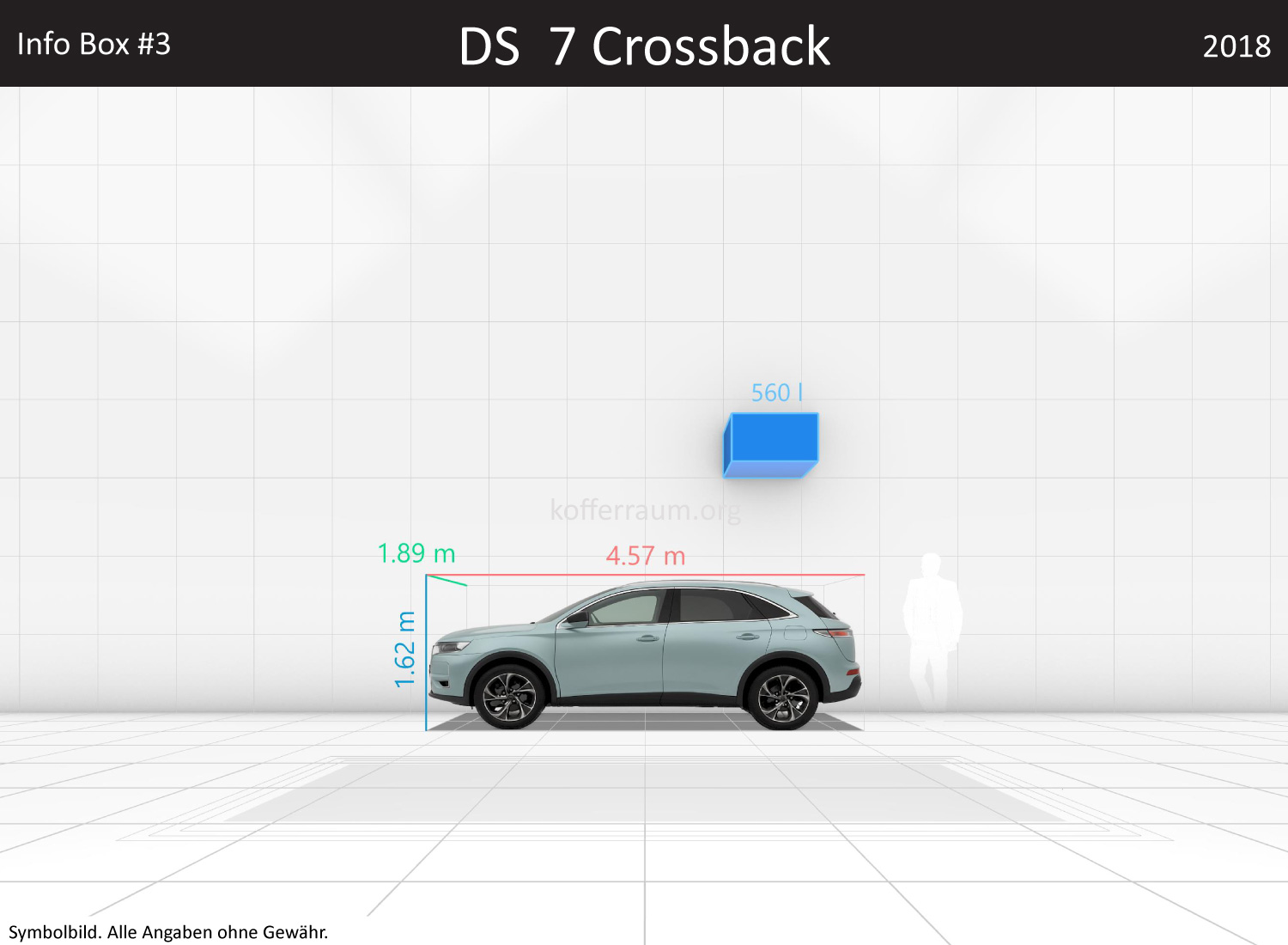 DS 7 Crossback: Kofferraumvolumen und Abmessungen