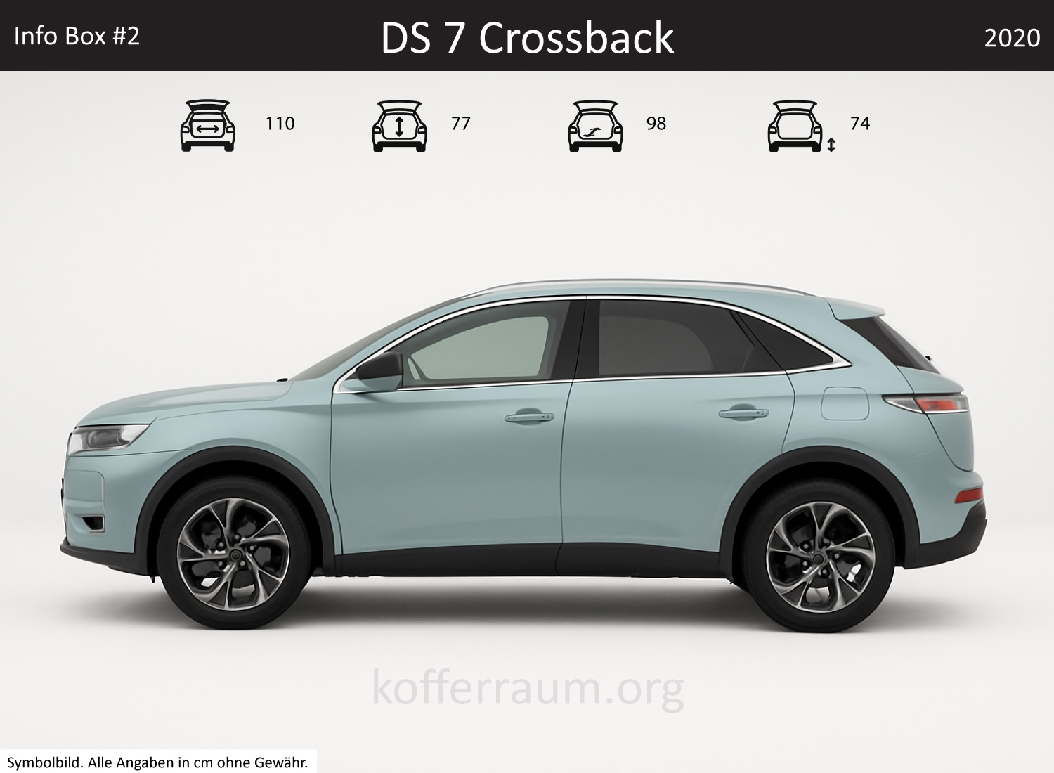 DS 7 Crossback Kofferraum Maße