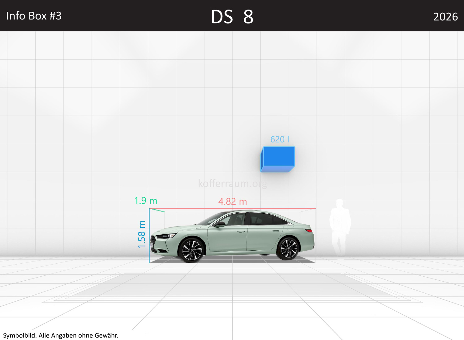 DS 8: Kofferraumvolumen und Abmessungen 3 DS 8: Kofferraumvolumen und Abmessungen