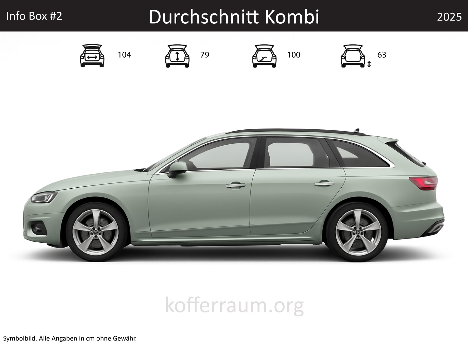 Durchschnitt Kombi Kofferraum Maße – Umzug mit Kombi