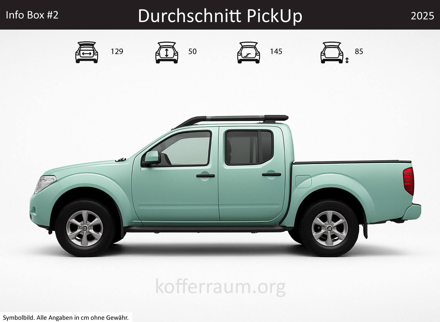 Durchschnitt PickUp Kofferraum Maße