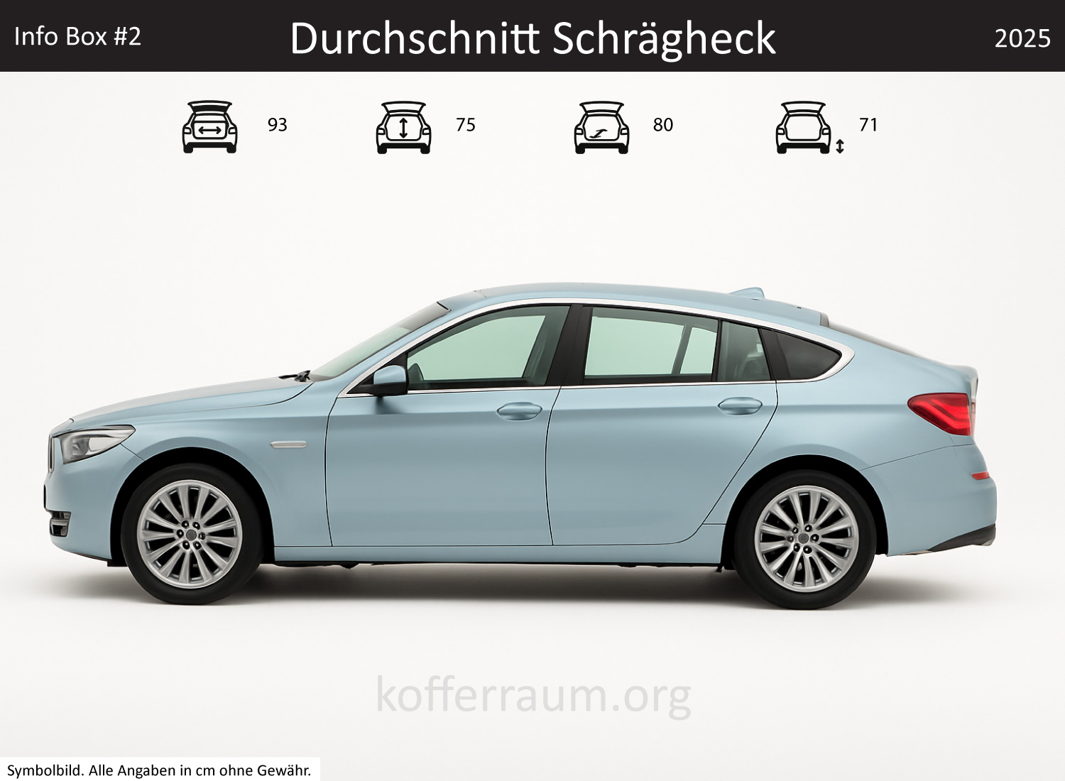 Durchschnitt Schrägheck Kofferraum Maße – Umzug