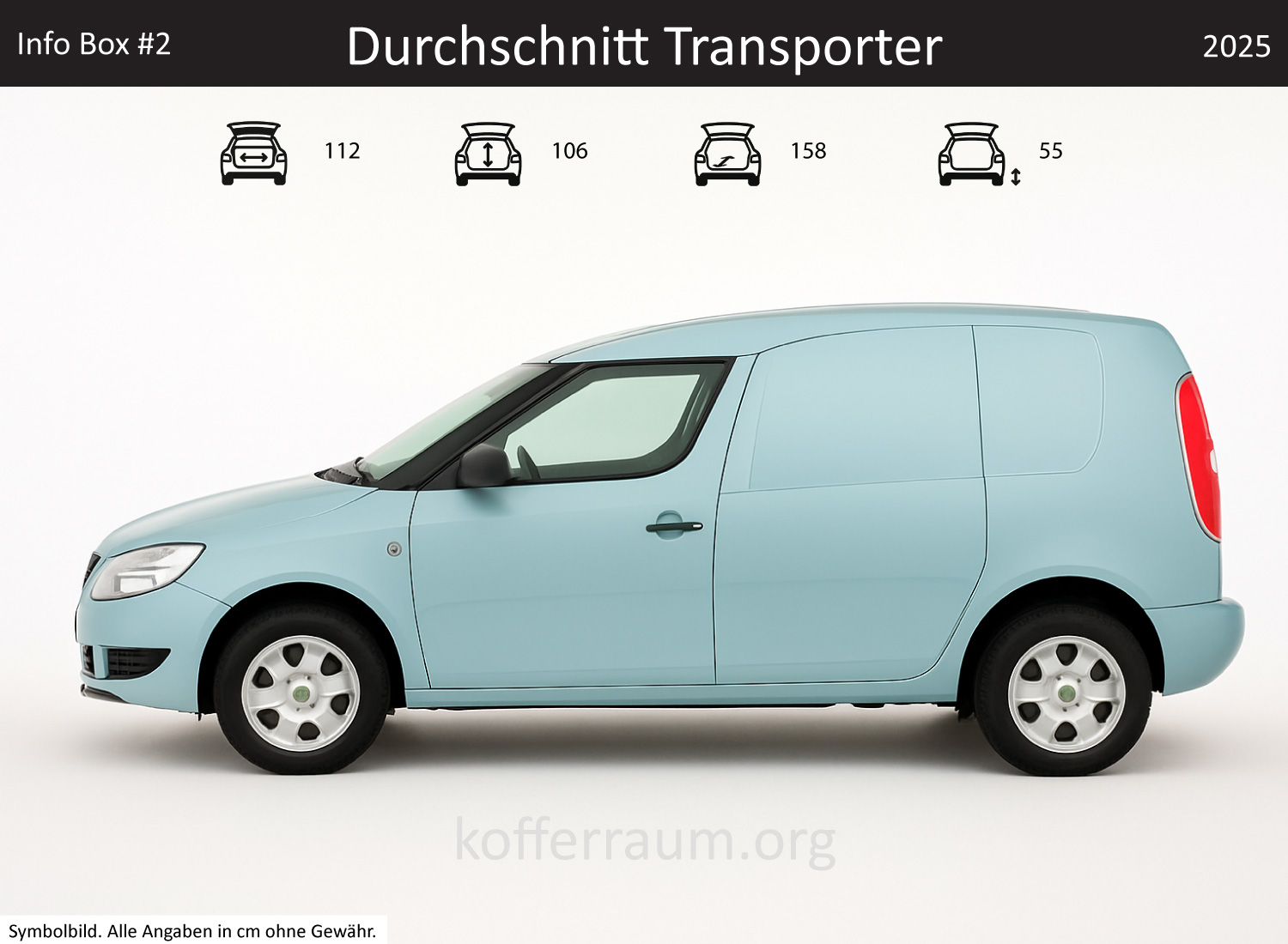 Durchschnitt Transporter Kofferraum Maße – kompletter Umzug