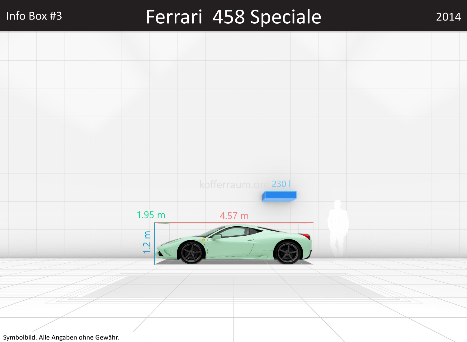 Ferrari 458 Speciale: Kofferraumvolumen und Abmessungen 3 Ferrari 458 Speciale: Kofferraumvolumen und Abmessungen