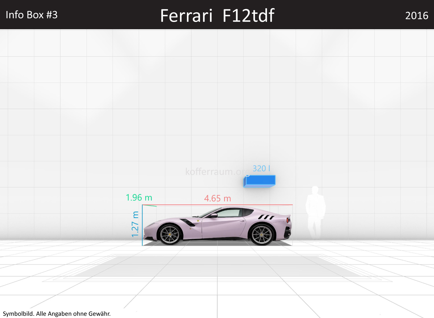 Ferrari F12tdf: Kofferraumvolumen und Abmessungen 3 Ferrari F12tdf: Kofferraumvolumen und Abmessungen