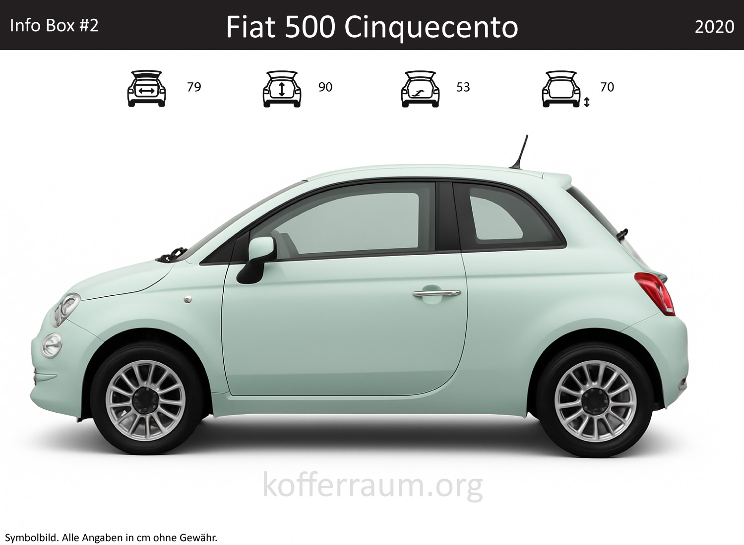 Fiat 500 Cinquecento Kofferraum Maße