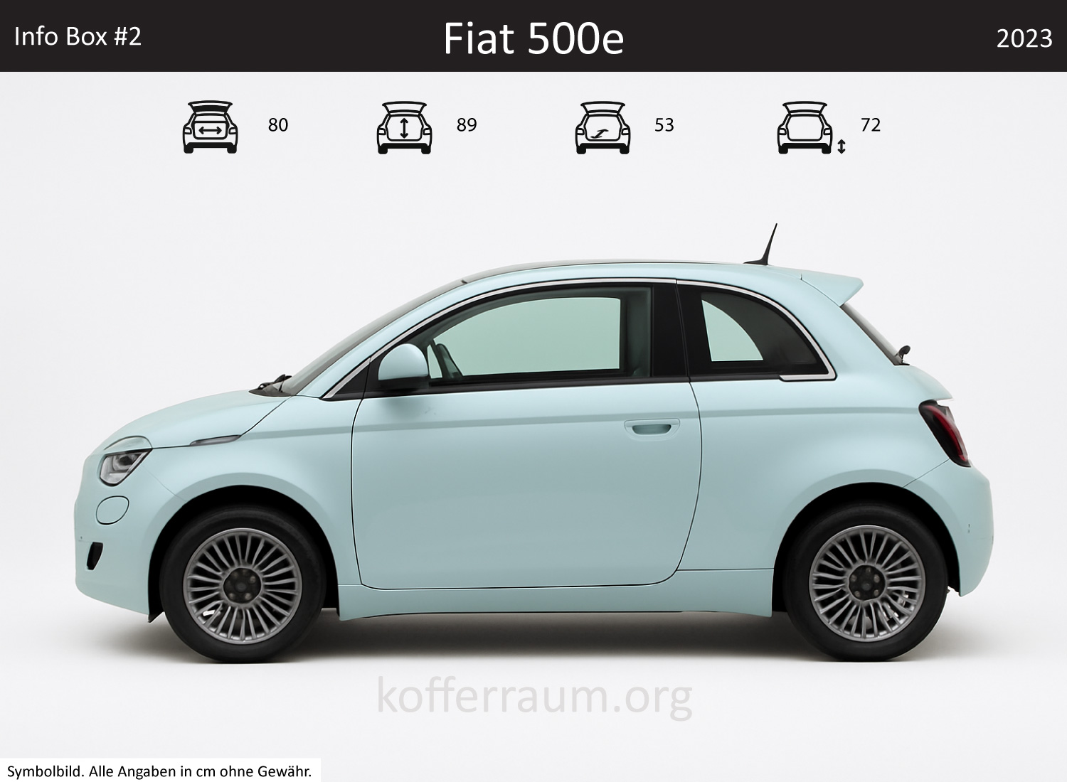 Fiat 500e Kofferraum Maße