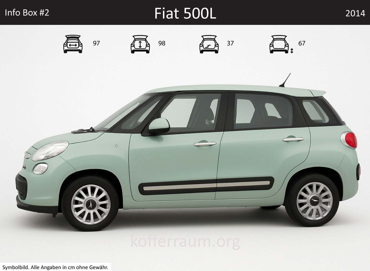 Fiat 500L Kofferraum Maße