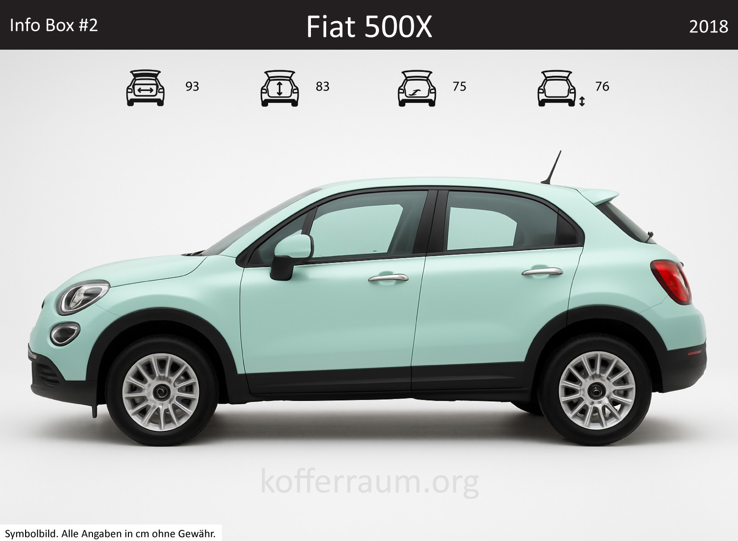 Fiat 500X Kofferraum Maße