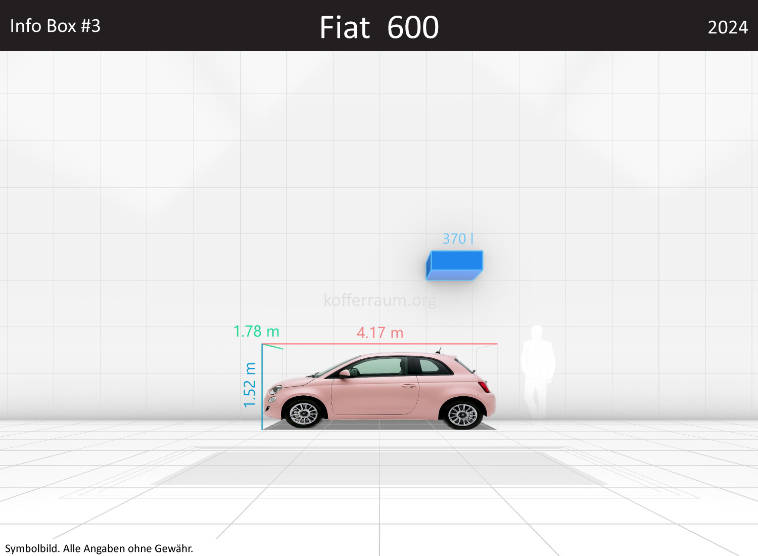 Fiat 600: Kofferraumvolumen und Abmessungen 3 Fiat 600: Kofferraumvolumen und Abmessungen