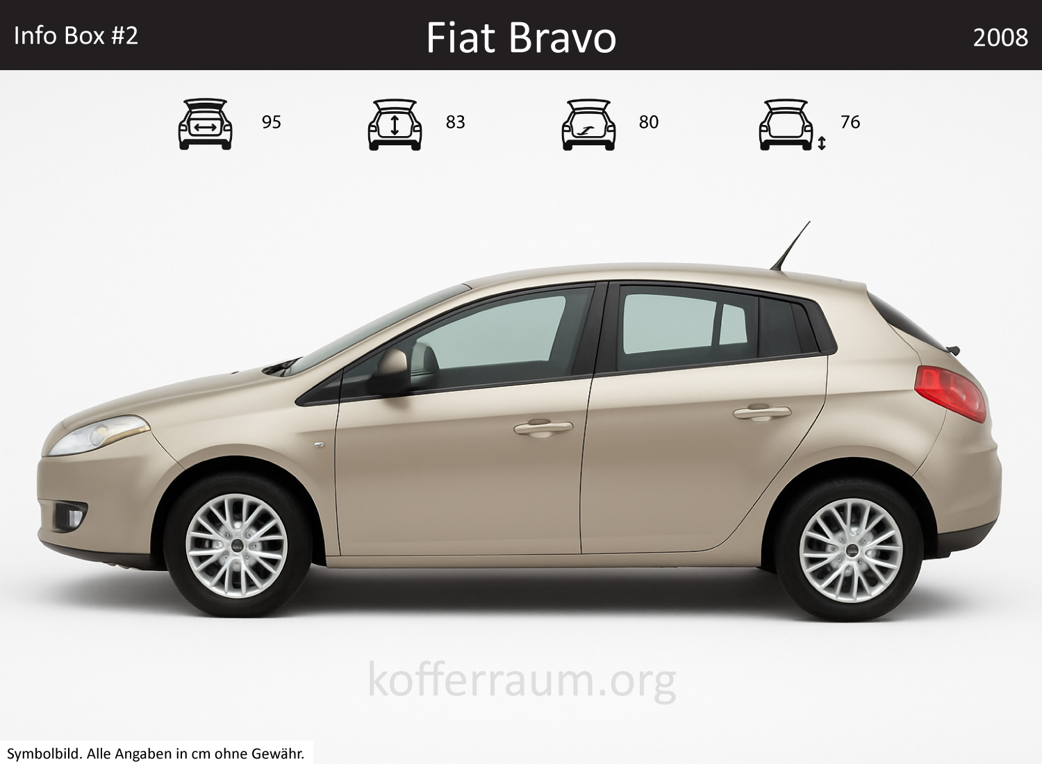 Fiat Bravo Kofferraum Maße