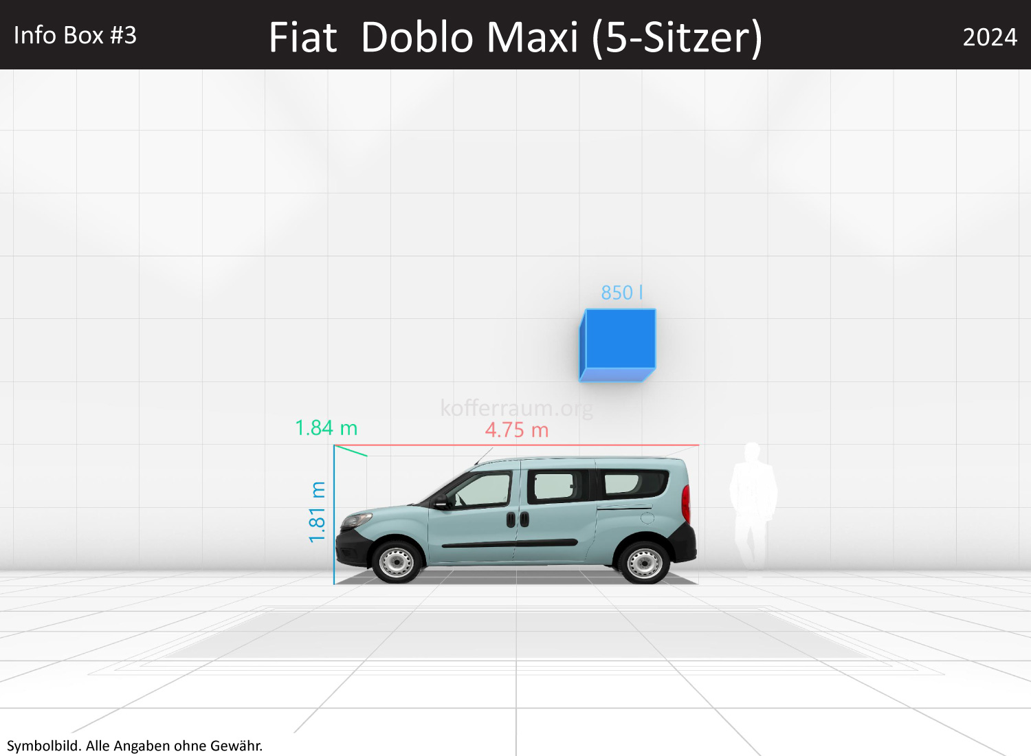 Fiat Doblo Maxi (5-Sitzer): Kofferraumvolumen und Abmessungen