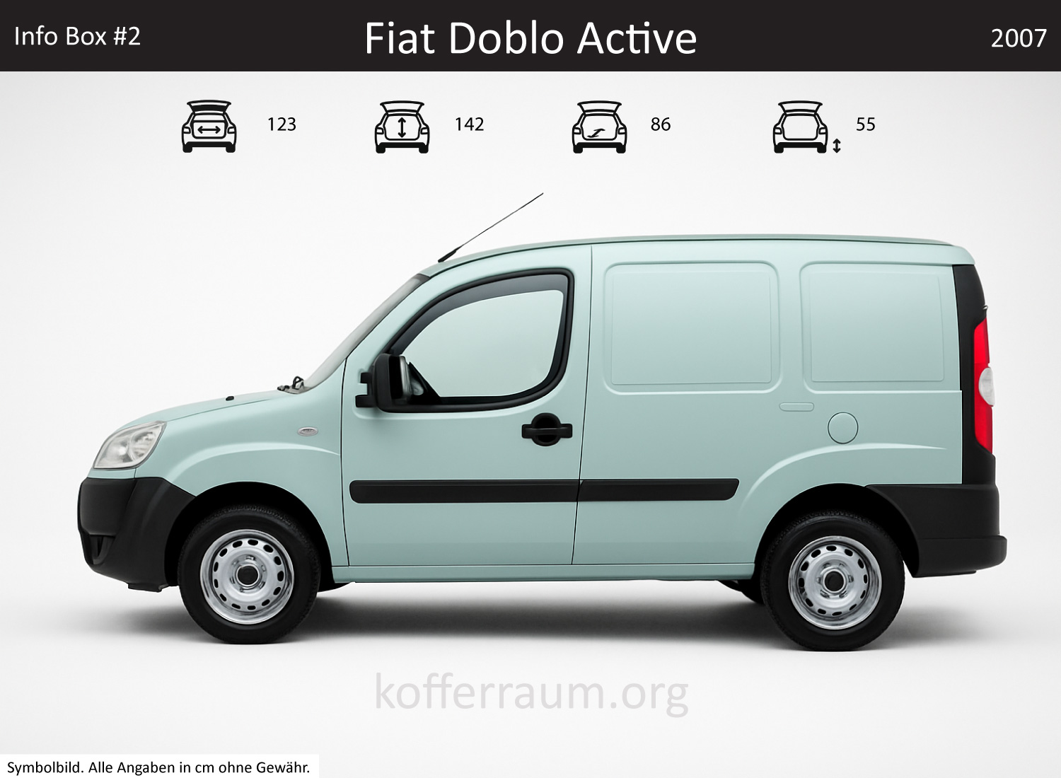 Fiat Doblo Active Kofferraum Maße