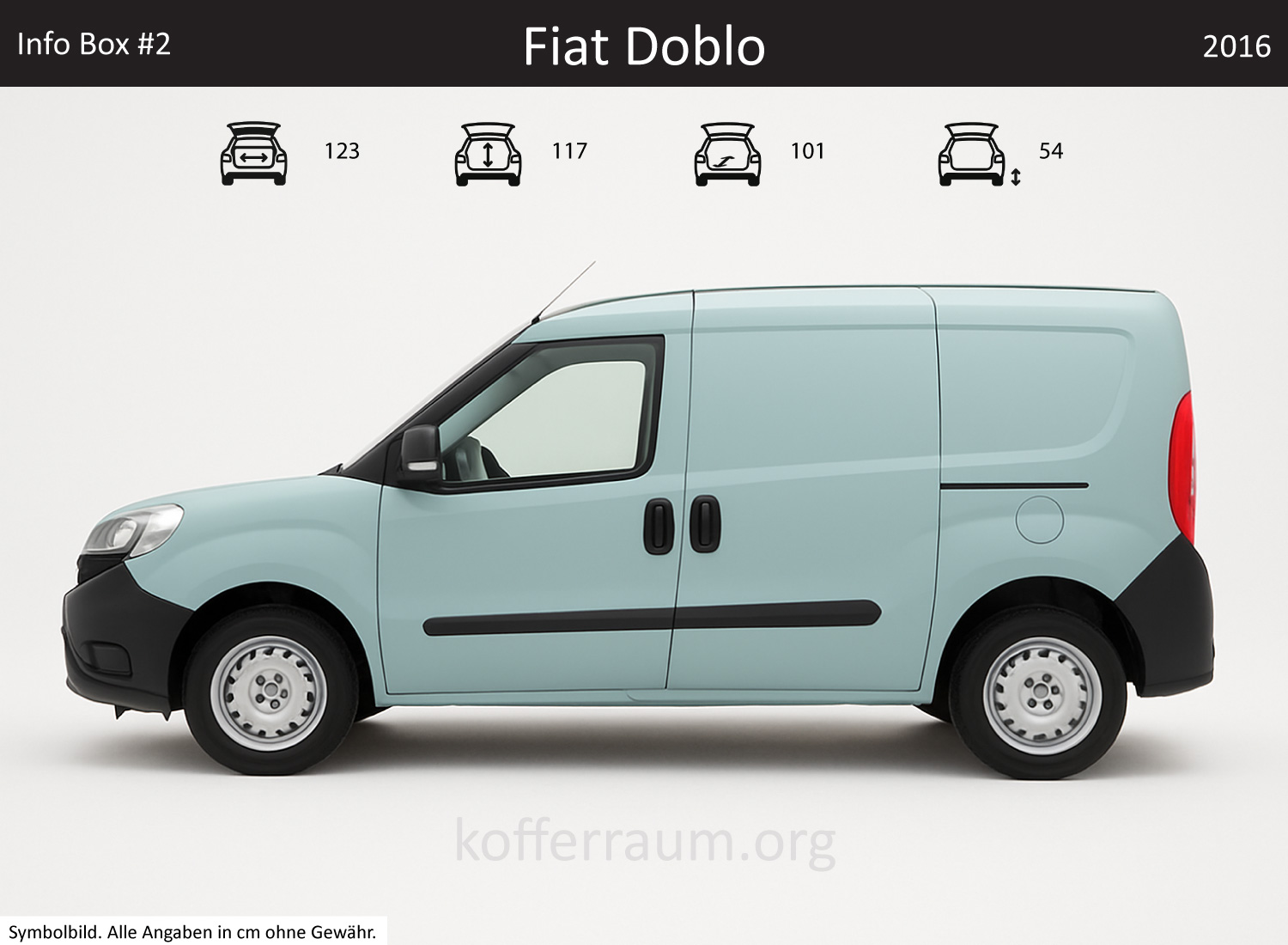 Fiat Doblo Kofferraum Maße