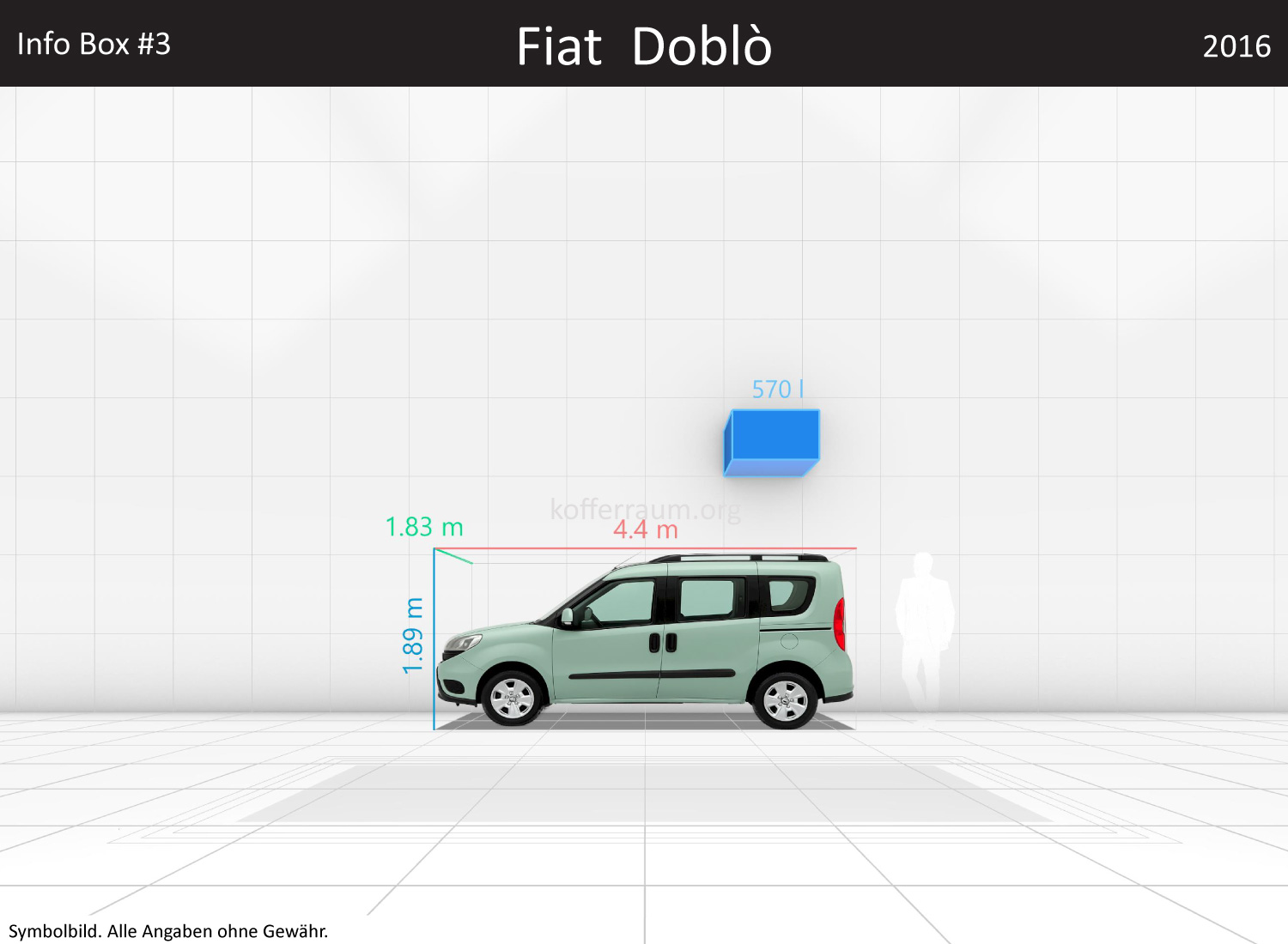 Fiat Doblò: Kofferraumvolumen und Abmessungen 3 Fiat Doblò: Kofferraumvolumen und Abmessungen