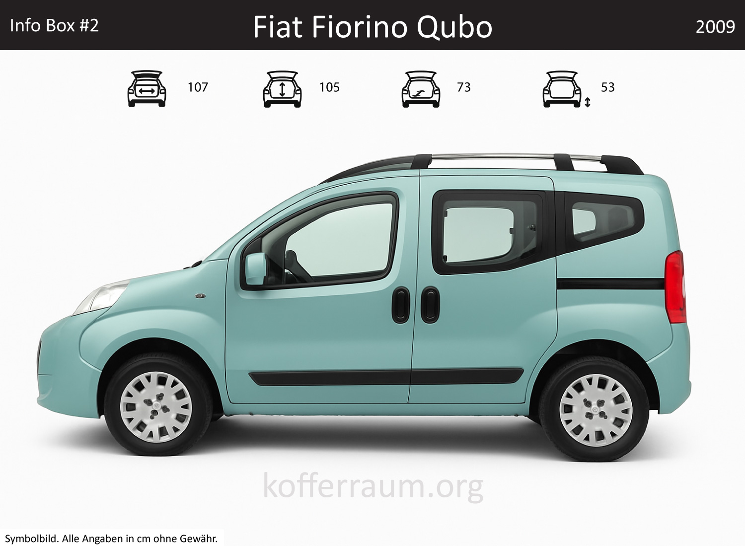 Fiat Fiorino Qubo Kofferraum Maße 1 Fiat Fiorino Qubo Kofferraum Maße