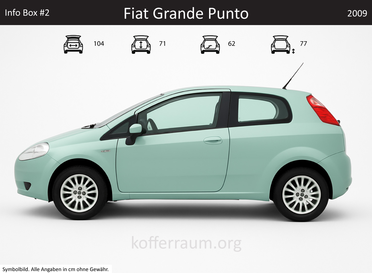 Fiat Grande Punto Kofferraum Maße