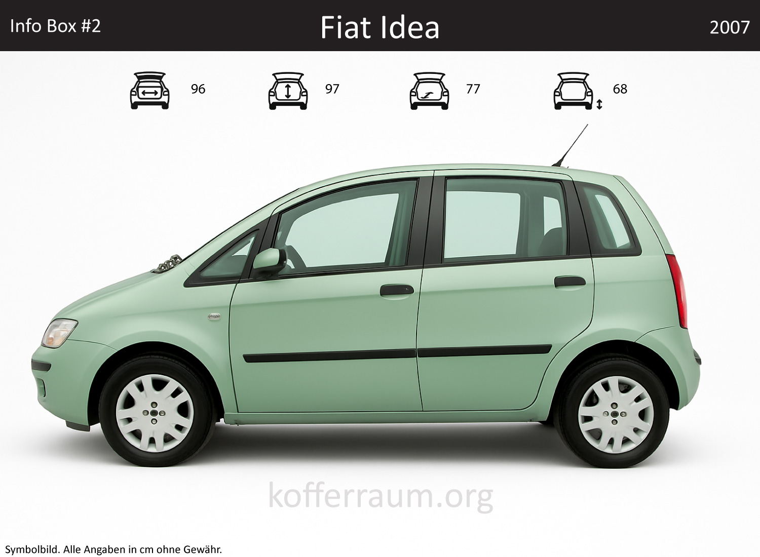 Fiat Idea Kofferraum Maße