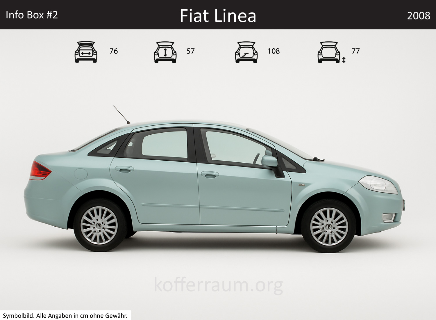 Fiat Linea Kofferraum Maße