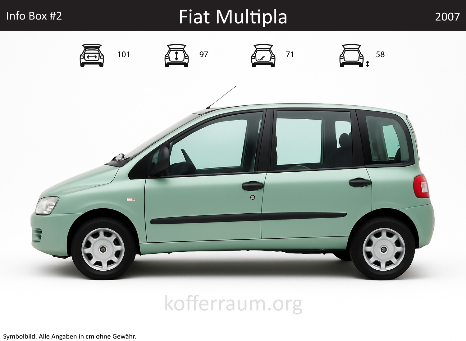 Fiat Multipla Kofferraum Maße