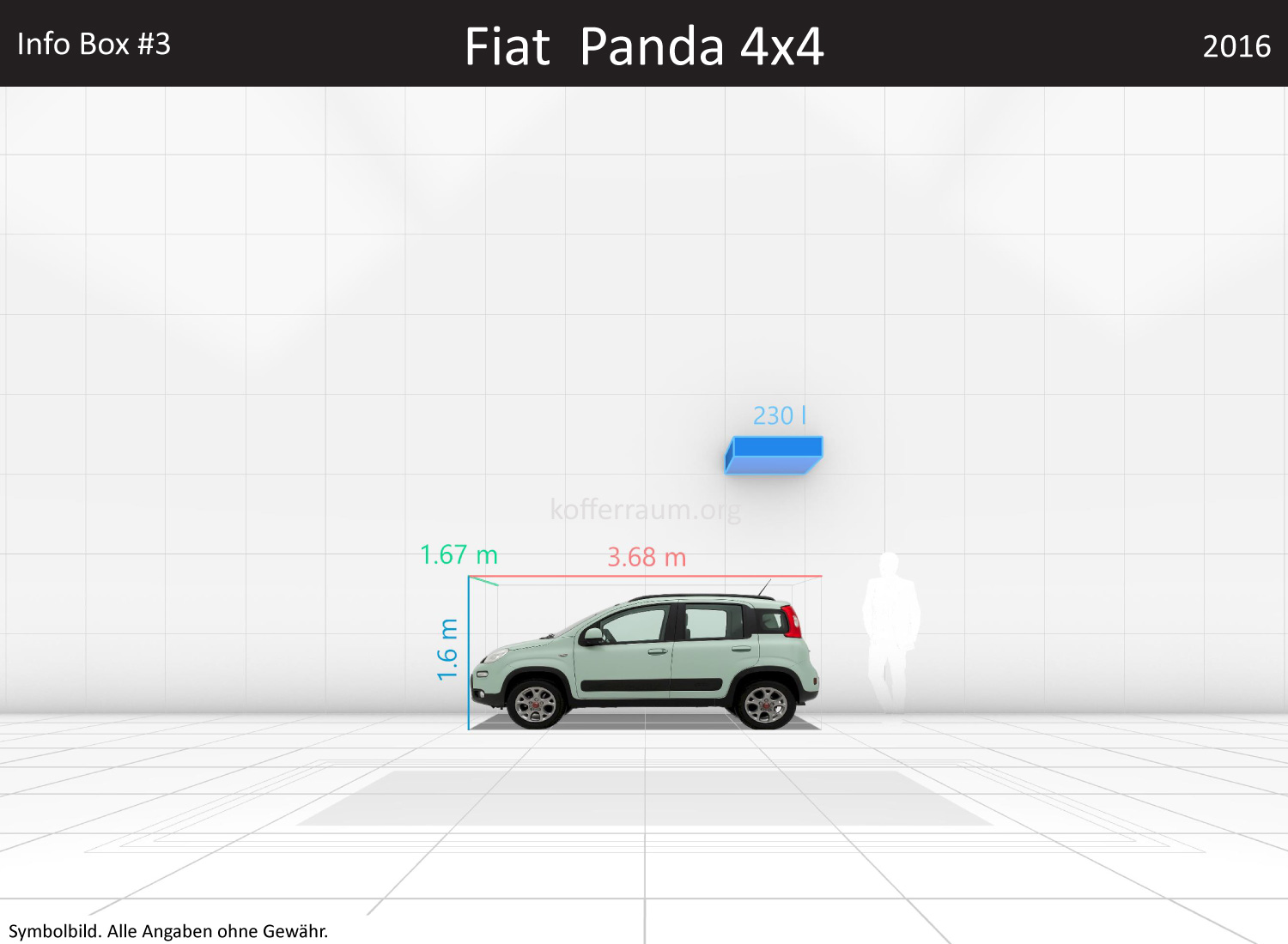 Fiat Panda 4x4: Kofferraumvolumen und Abmessungen 3 Fiat Panda 4x4: Kofferraumvolumen und Abmessungen