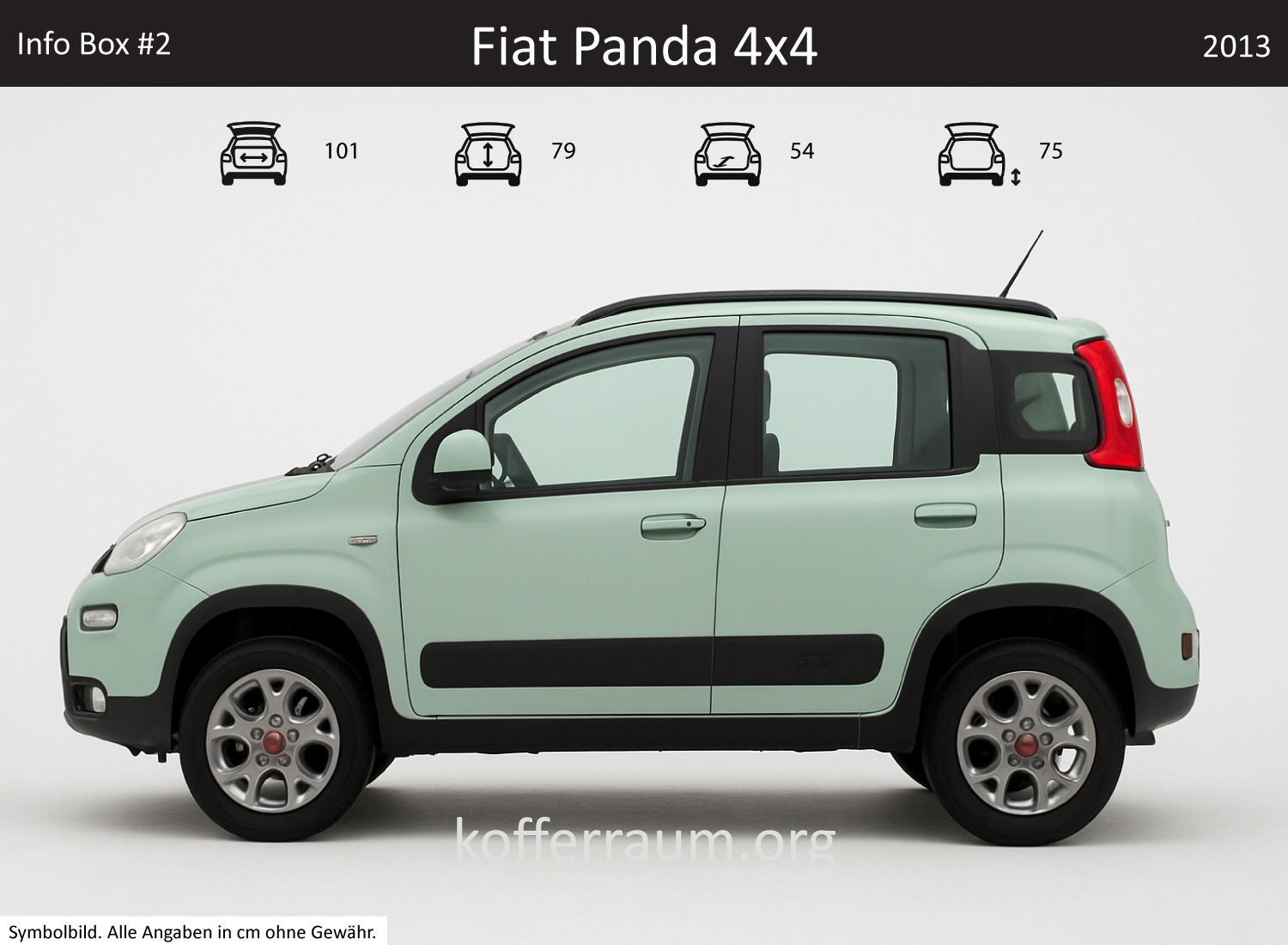 Fiat Panda 4x4 Kofferraum Maße