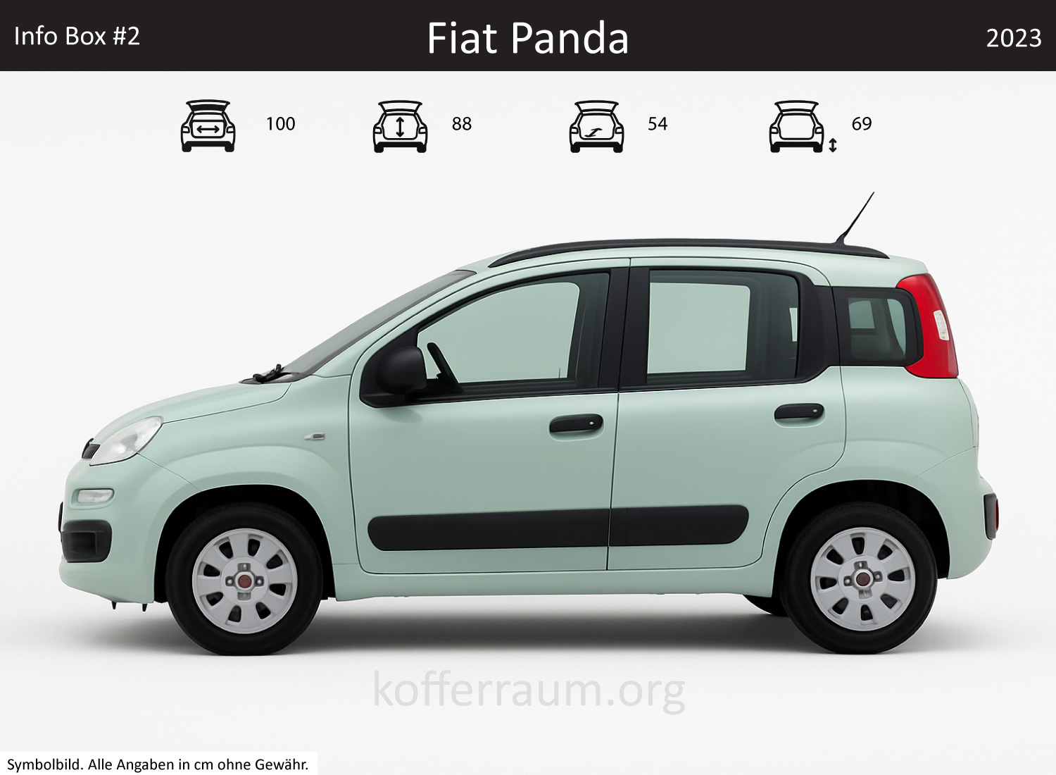 Fiat Panda Kofferraum Maße