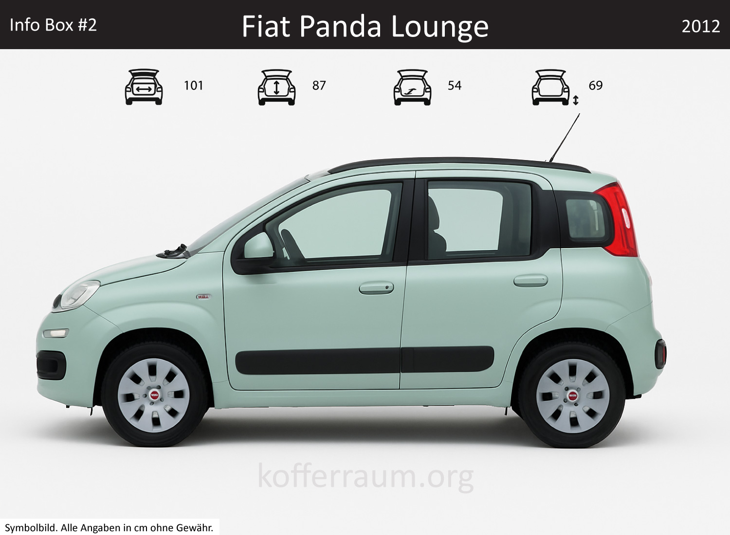 Fiat Panda Lounge Kofferraum Maße