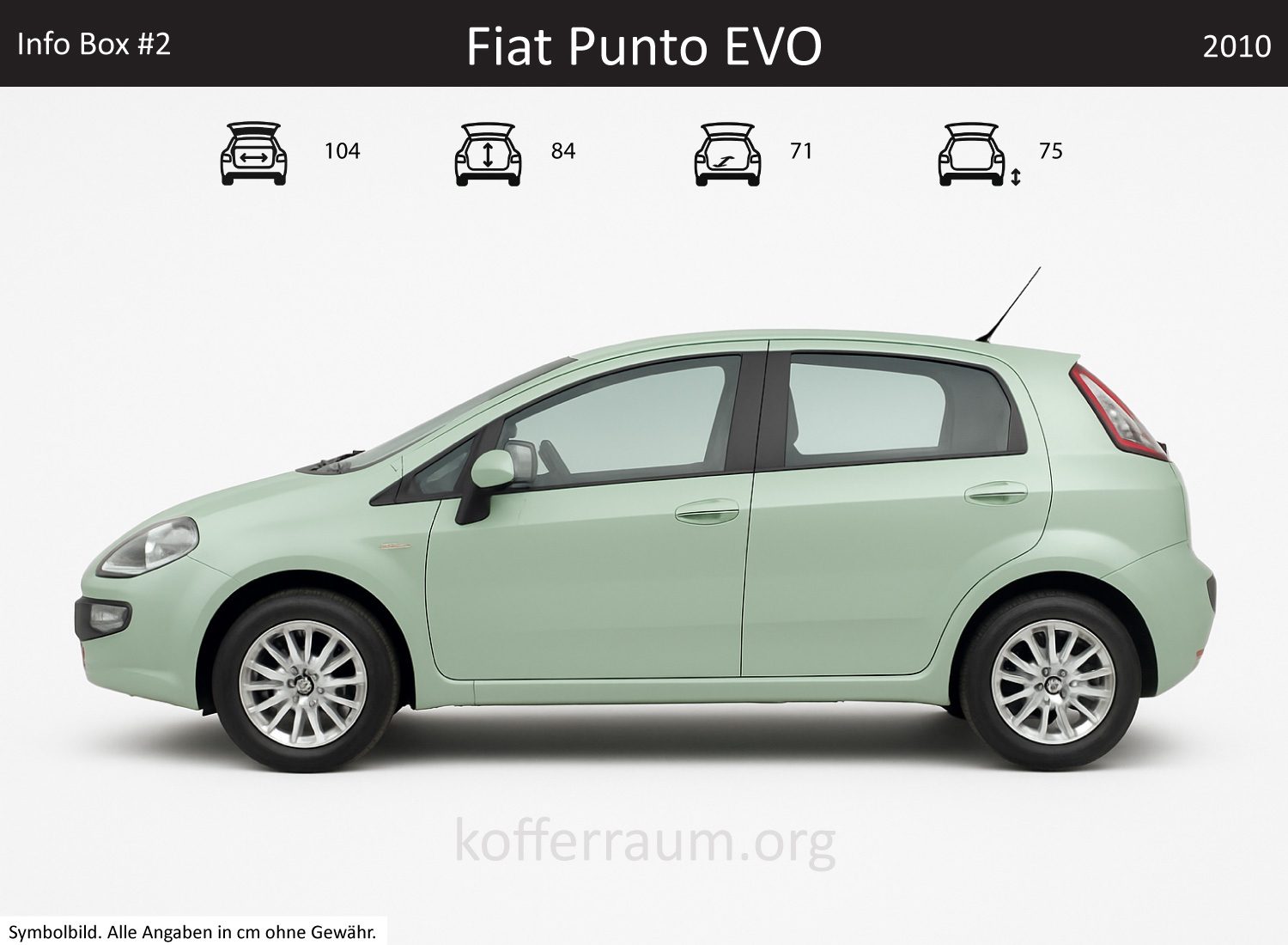 Fiat Punto EVO Kofferraum Maße 1 Fiat Punto EVO Kofferraum Maße