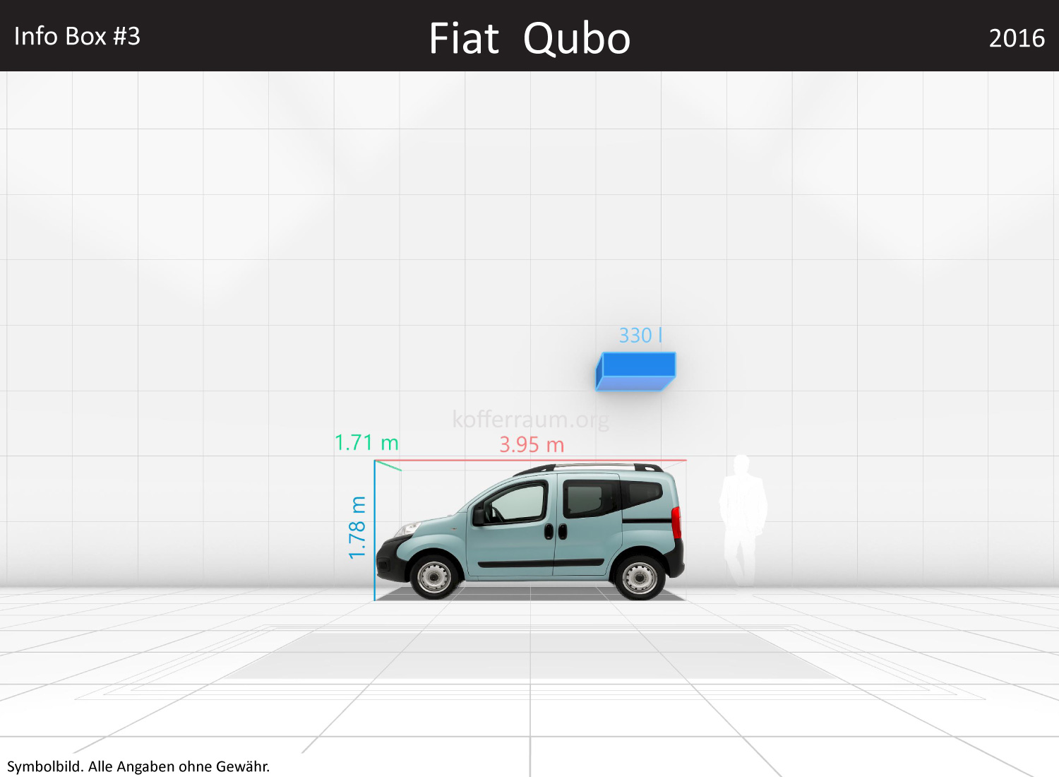 Fiat Qubo: Kofferraumvolumen und Abmessungen 3 Fiat Qubo: Kofferraumvolumen und Abmessungen