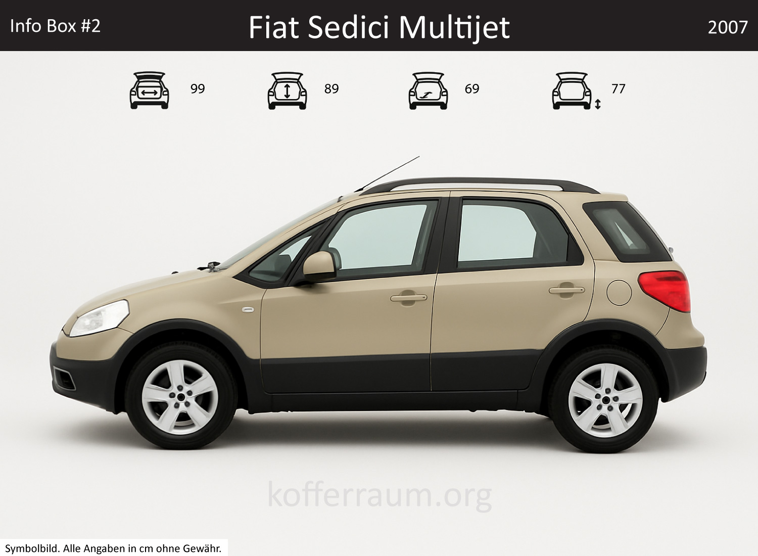 Fiat Sedici Multijet  Kofferraum Maße