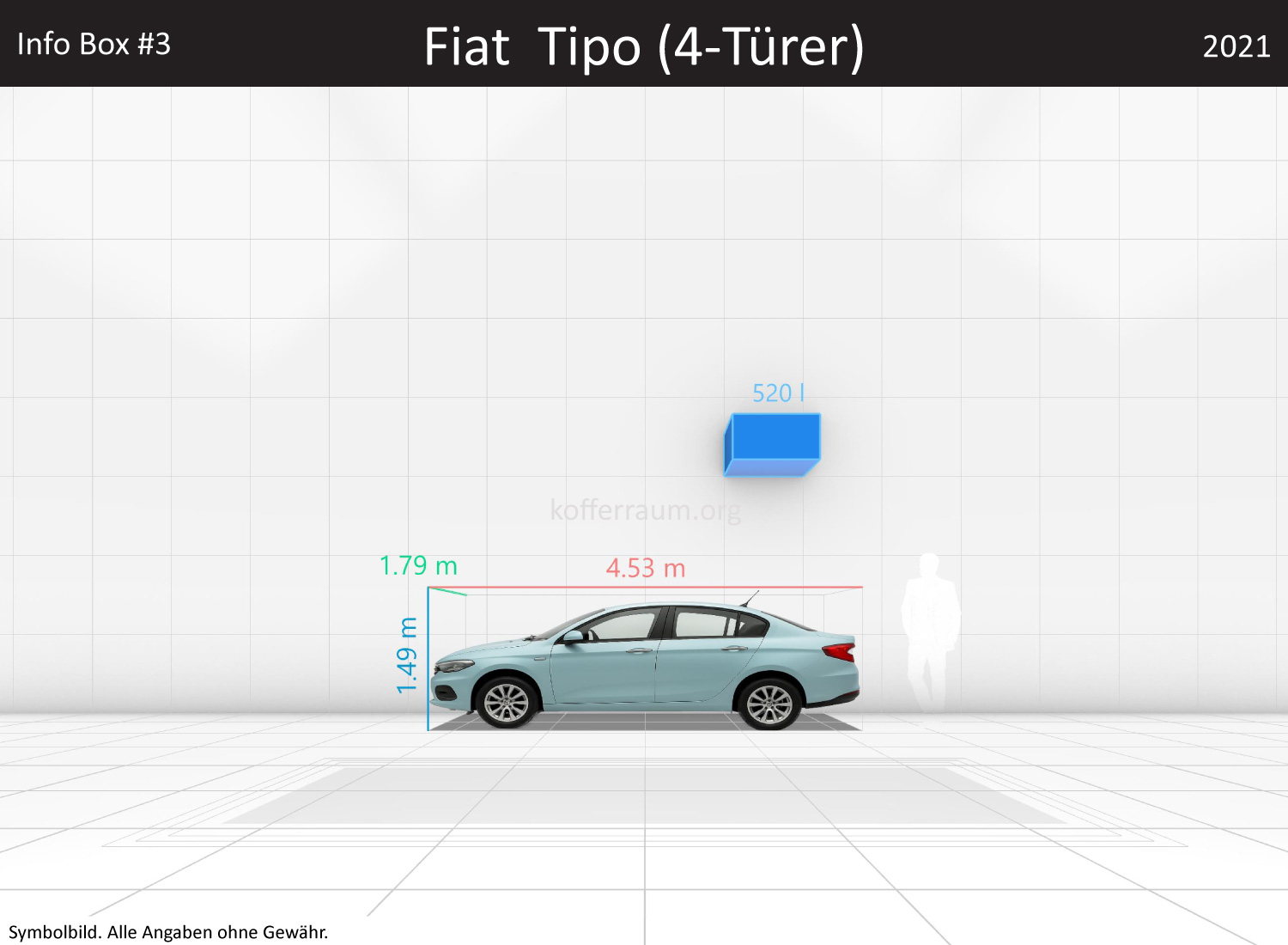 Fiat Tipo (4-Türer): Kofferraumvolumen und Abmessungen