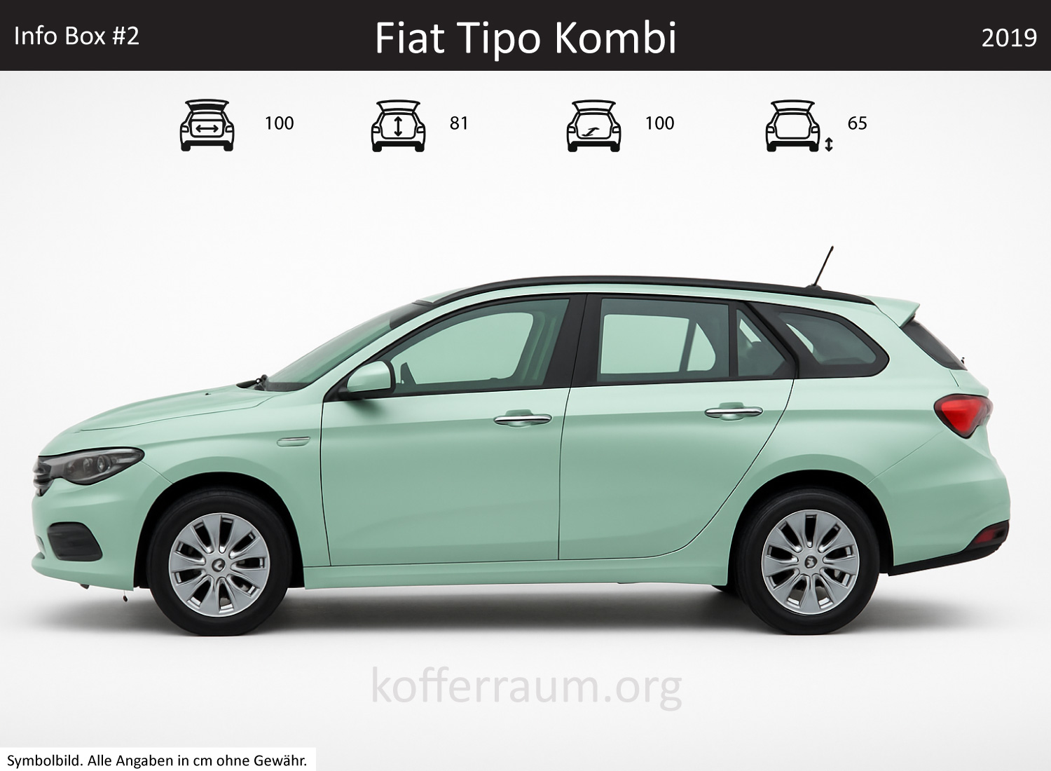 Fiat Tipo Kombi Kofferraum Maße