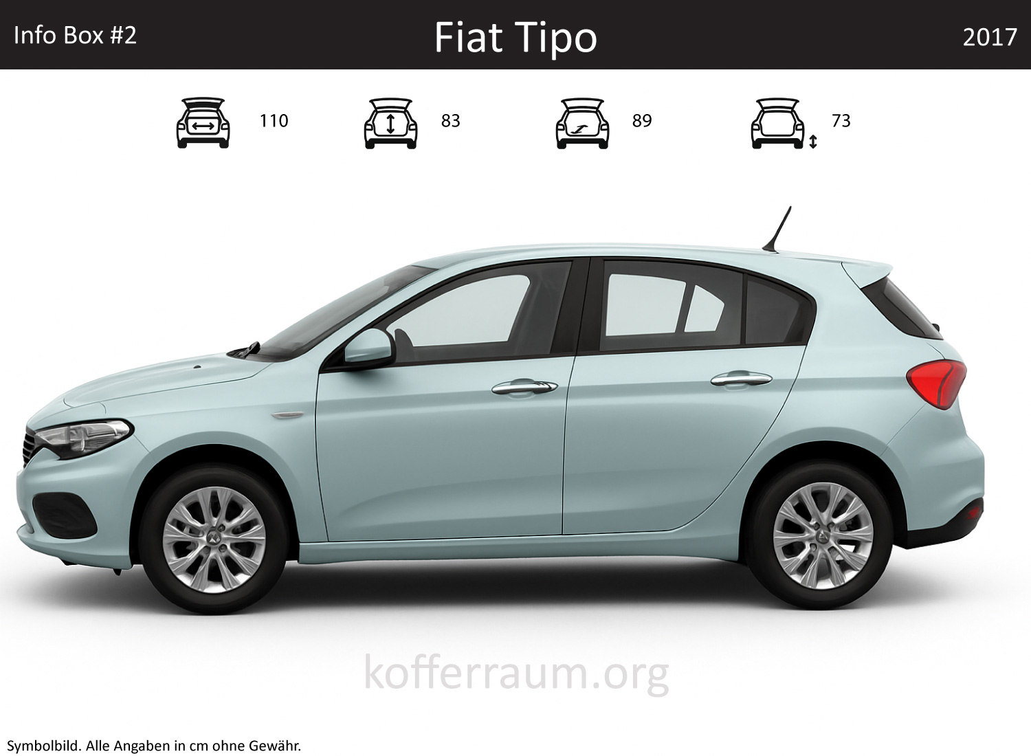 Fiat Tipo Kofferraum Maße