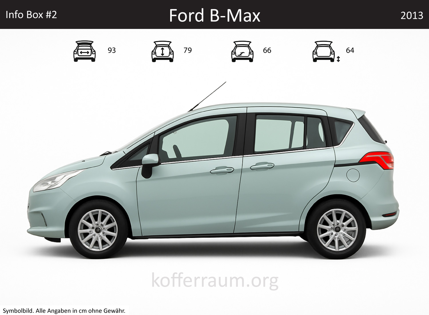 Ford B-Max Kofferraum Maße