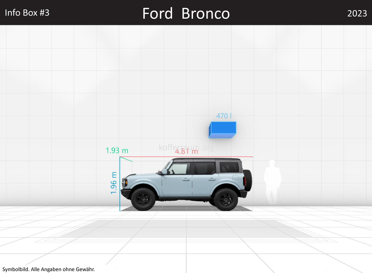 Ford Bronco: Kofferraumvolumen und Abmessungen 3 Ford Bronco: Kofferraumvolumen und Abmessungen