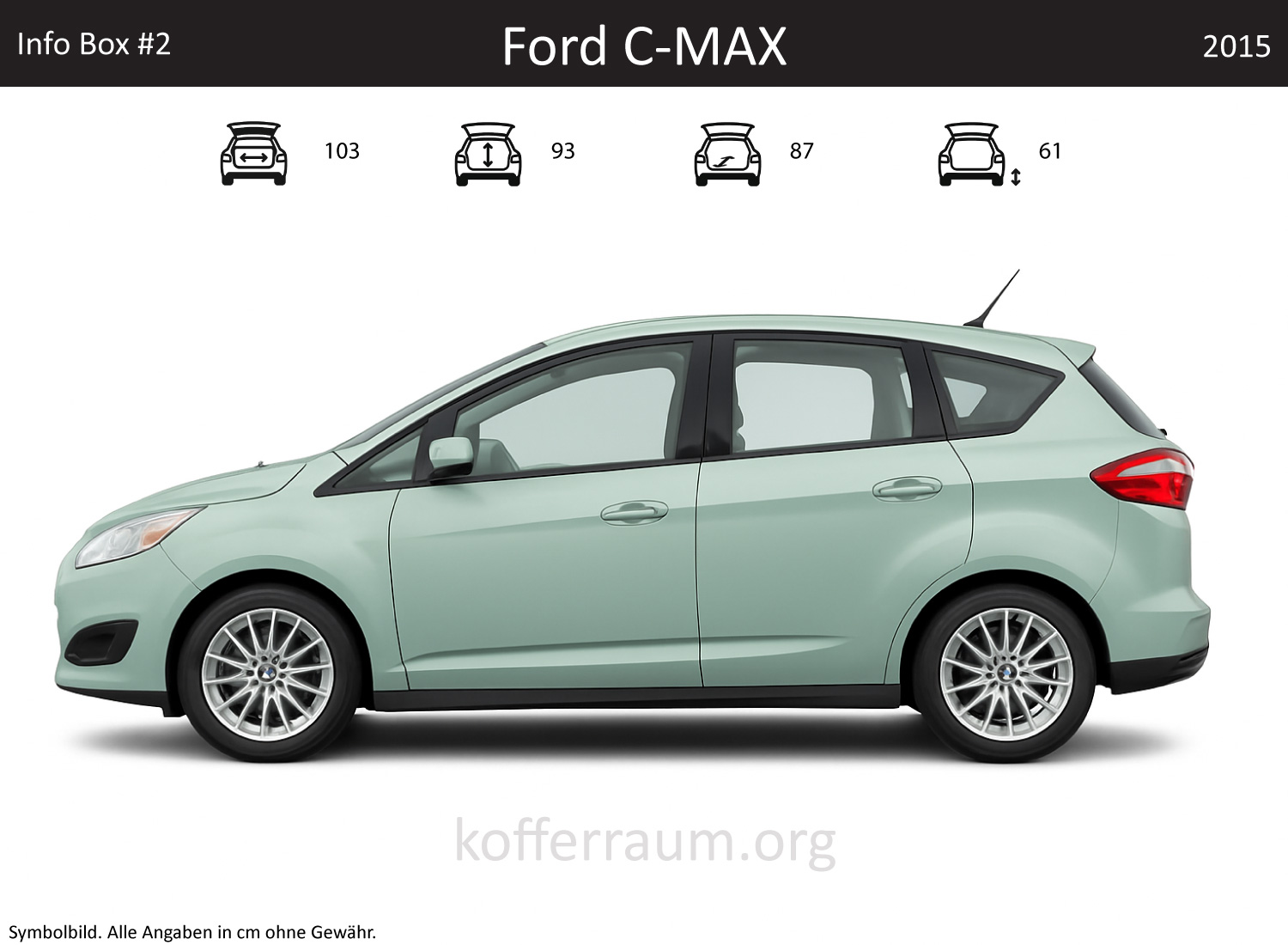 Ford C-MAX Kofferraum Maße