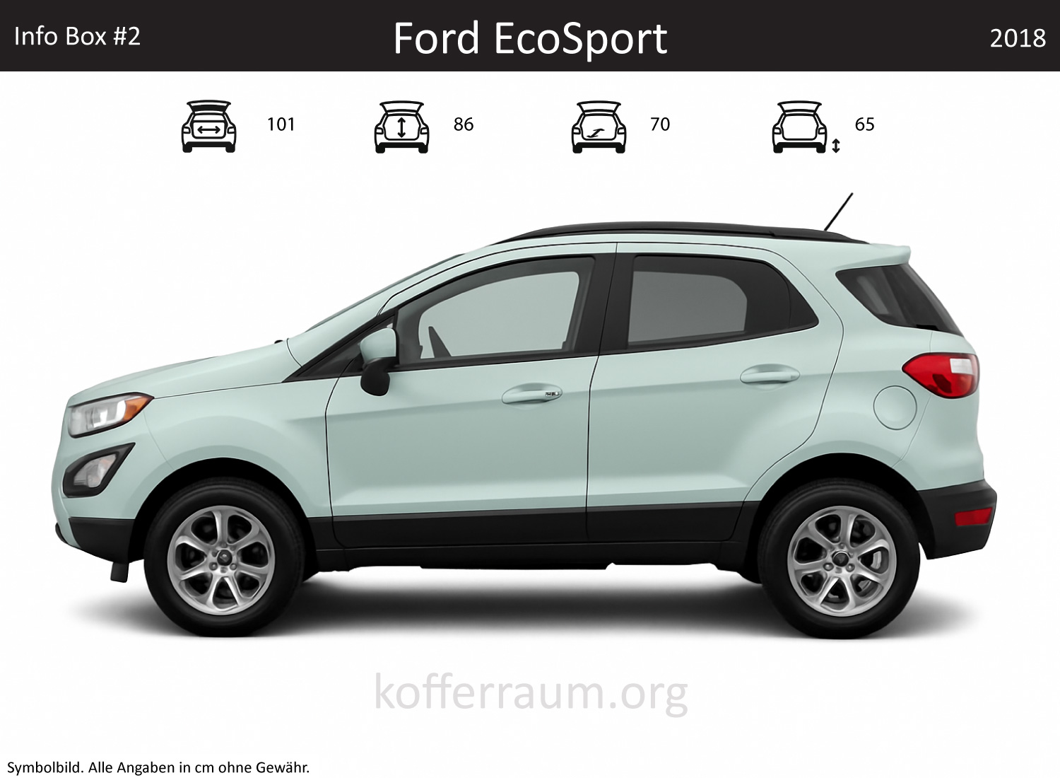 Ford EcoSport Kofferraum Maße