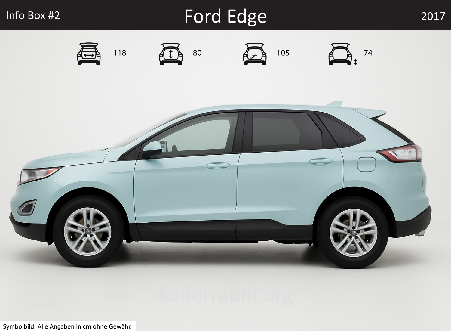 Ford Edge Kofferraum Maße 1 Ford Edge Kofferraum Maße